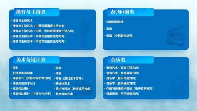 【2024艺考政策】七大要点!中国传媒大学2024艺考政策重点解读(图3) 【2024艺考政策】七大要点!中国传媒大学2024艺考政策重点解读(图3)