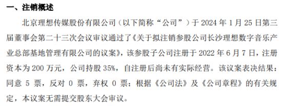理想传媒拟注销参股公司长沙理想数字音乐产业总部基地管理有限公司(图1)