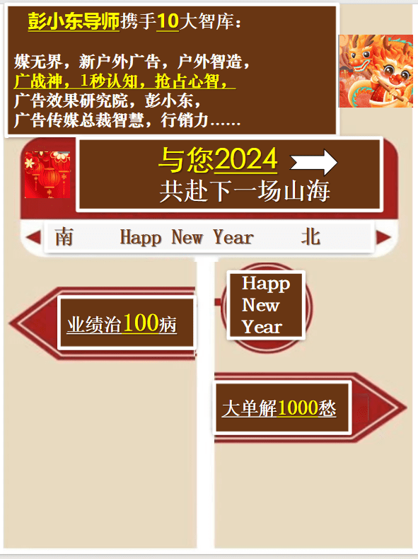 1秒认知品牌战略创始人彭小东：2024年品牌主更爱投放机场广告！(图17)