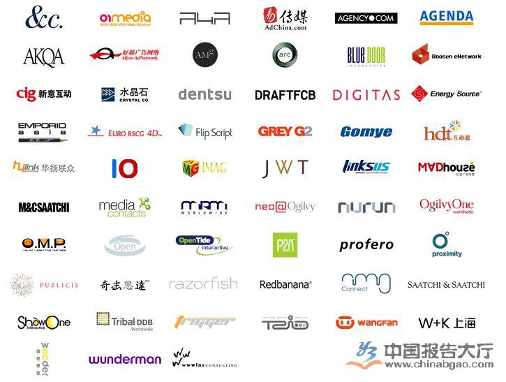 中国广告公司排行榜(图1) 中国广告公司排行榜(图1)
