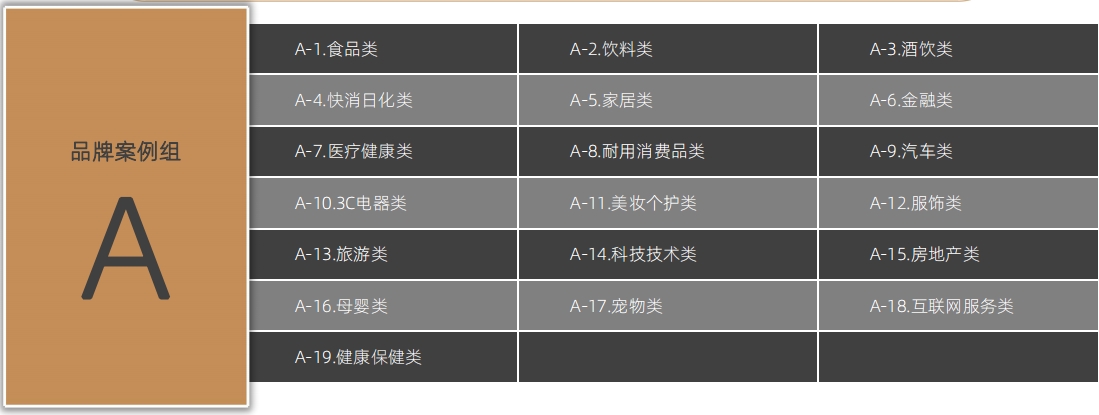 增设AIGC、出海营销、短剧营销等组别2024麒麟国际广告奖案例征集全面启动！(图2)