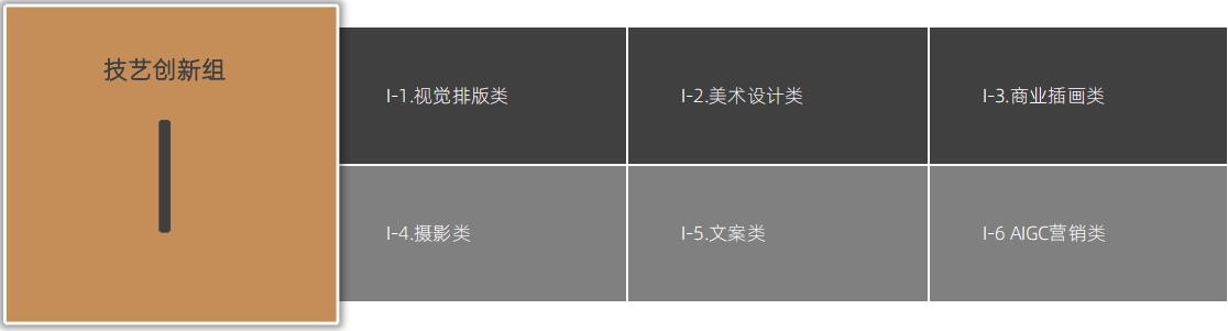增设AIGC、出海营销、短剧营销等组别2024麒麟国际广告奖案例征集全面启动！(图10)