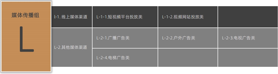 增设AIGC、出海营销、短剧营销等组别2024麒麟国际广告奖案例征集全面启动！(图13)