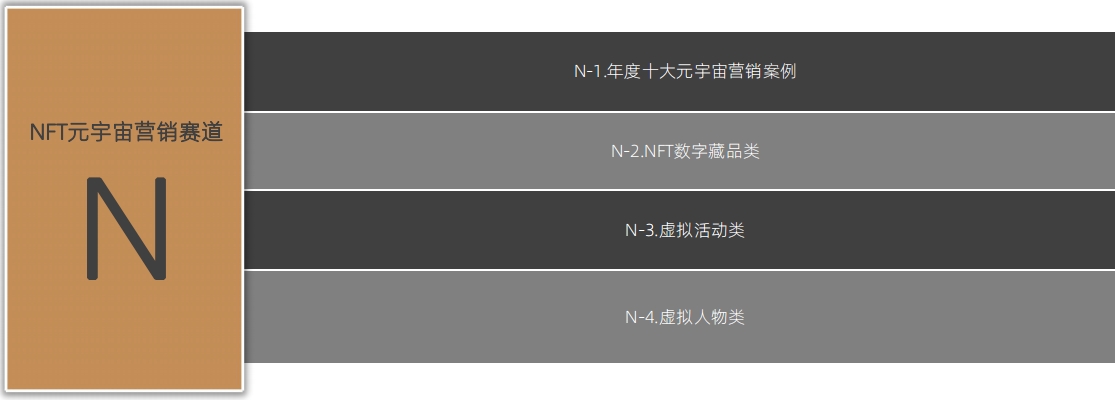 增设AIGC、出海营销、短剧营销等组别2024麒麟国际广告奖案例征集全面启动！(图15)