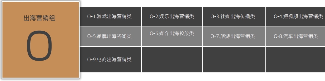 增设AIGC、出海营销、短剧营销等组别2024麒麟国际广告奖案例征集全面启动！(图16)