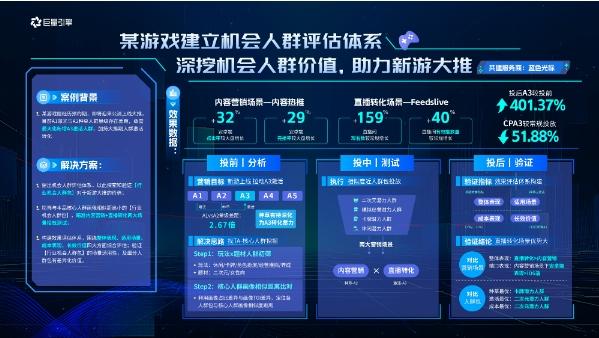 中华广告网(图2) 中华广告网(图2)