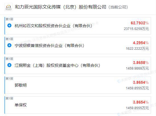 《爸爸去哪儿2》电影多家出品方成被执行人(图4) 《爸爸去哪儿2》电影多家出品方成被执行人(图4)