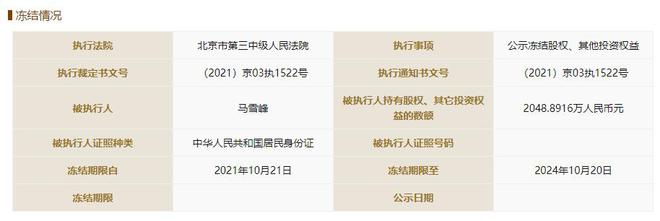 《爸爸去哪儿2》电影多家出品方成被执行人(图1) 《爸爸去哪儿2》电影多家出品方成被执行人(图1)