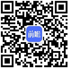 2020年中国广告行业发展现状和市场趋势分析 互联网广告快速崛起【组图】(图6)