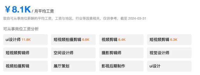 设计类考生未来从事什么工作?探索职业发展的多样性与前景(图5) 设计类考生未来从事什么工作?探索职业发展的多样性与前景(图5)
