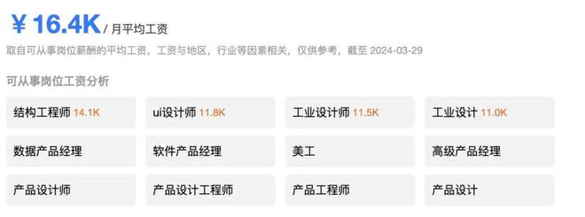 设计类考生未来从事什么工作?探索职业发展的多样性与前景(图1) 设计类考生未来从事什么工作?探索职业发展的多样性与前景(图1)
