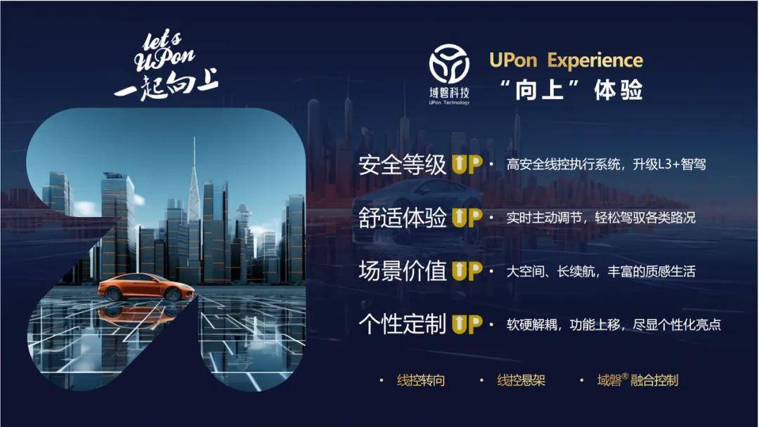 【清流资本·硬币的另一面】域磐科技:国内首家后轮转向量产(图3) 【清流资本·硬币的另一面】域磐科技:国内首家后轮转向量产(图3)
