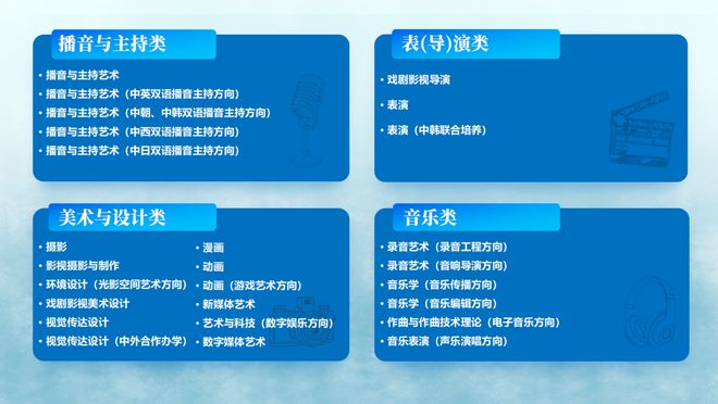 七大要点!中国传媒大学2024年艺术类本科招生重点解读(图2) 七大要点!中国传媒大学2024年艺术类本科招生重点解读(图2)
