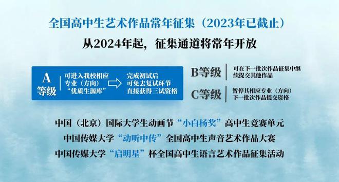七大要点!中国传媒大学2024年艺术类本科招生重点解读(图7) 七大要点!中国传媒大学2024年艺术类本科招生重点解读(图7)