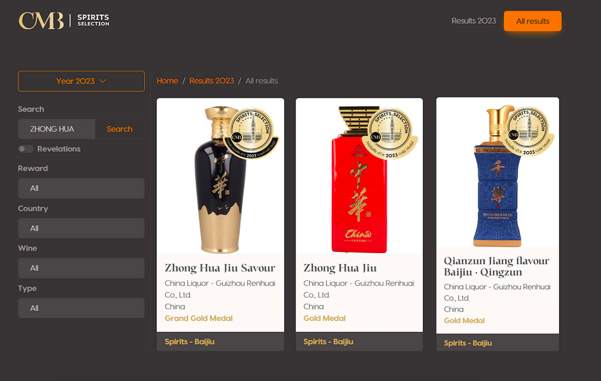 中华酒成为新华社“中国名牌”优选工程入选品牌(图6) 中华酒成为新华社“中国名牌”优选工程入选品牌(图6)