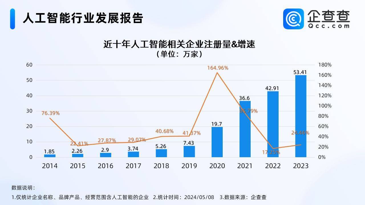 AI学习机是智商税吗?无法完全代替家长但前景可期(图1) AI学习机是智商税吗?无法完全代替家长但前景可期(图1)