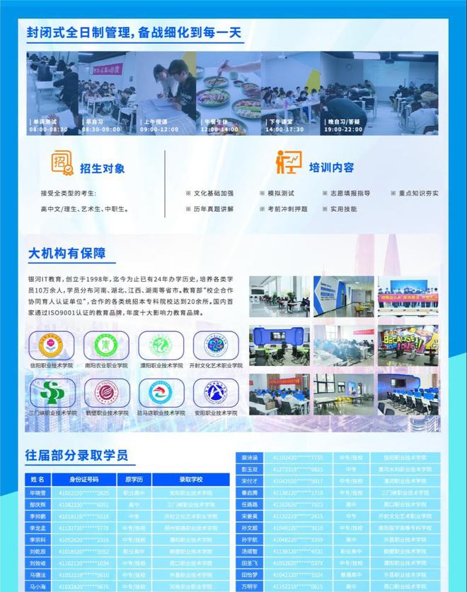 揭秘2024河南高职单招河南职业技术学院单招计划及分数线曝光！(图3)