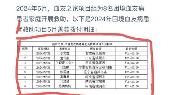“19万善款16万用在合唱团”?中国妇女发展基金会回应(图1) “19万善款16万用在合唱团”?中国妇女发展基金会回应(图1)