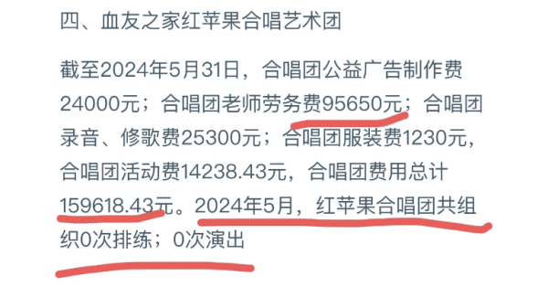 “19万善款16万用在合唱团”?中国妇女发展基金会回应(图2) “19万善款16万用在合唱团”?中国妇女发展基金会回应(图2)