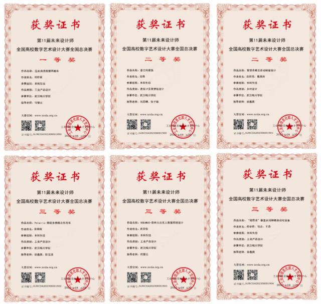 百花齐放 熠熠闪光 武汉晴川学院“赛教融合”绽异彩!(图9) 百花齐放 熠熠闪光 武汉晴川学院“赛教融合”绽异彩!(图9)
