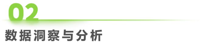 奥运会品牌广告调研(图3) 奥运会品牌广告调研(图3)
