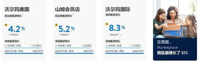 山姆抢争新一线!开业首日被挤爆(图4) 山姆抢争新一线!开业首日被挤爆(图4)