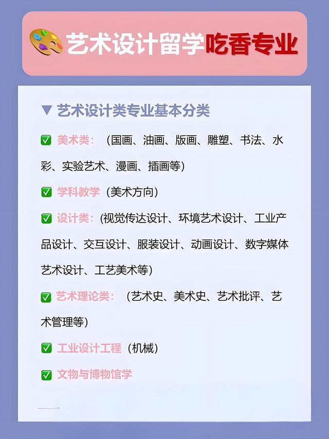 广告艺术设计专业学什么(图1) 广告艺术设计专业学什么(图1)
