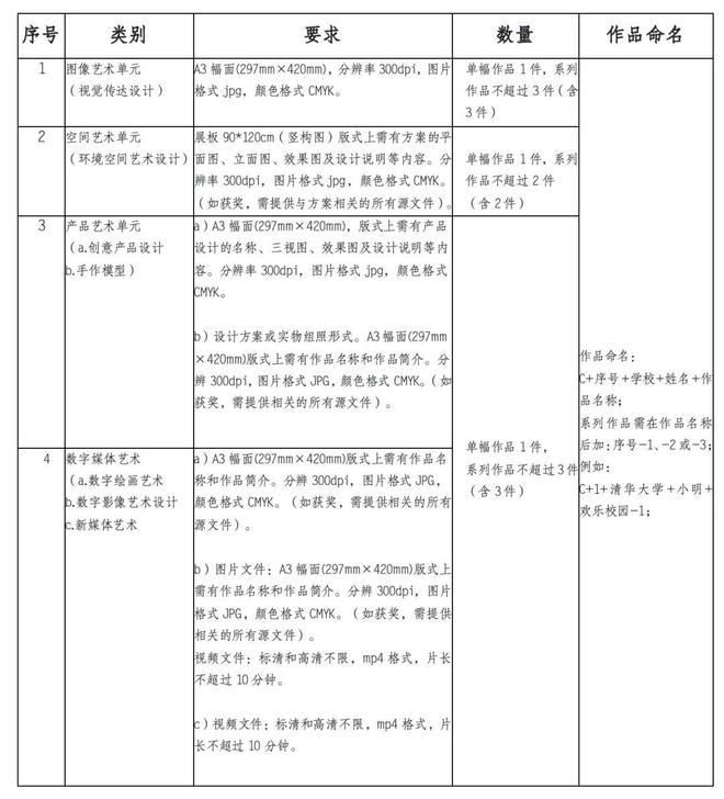 2024年立达设计奖·第三届国际大学生校园设计大赛赛事作品全球征集(图4) 2024年立达设计奖·第三届国际大学生校园设计大赛赛事作品全球征集(图4)