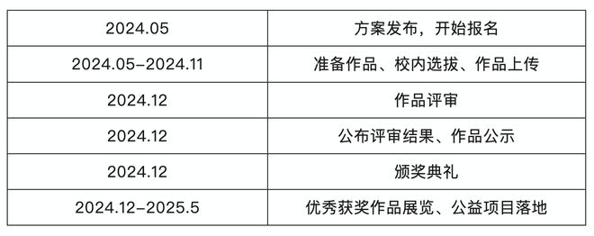 2024年立达设计奖·第三届国际大学生校园设计大赛赛事作品全球征集(图9) 2024年立达设计奖·第三届国际大学生校园设计大赛赛事作品全球征集(图9)