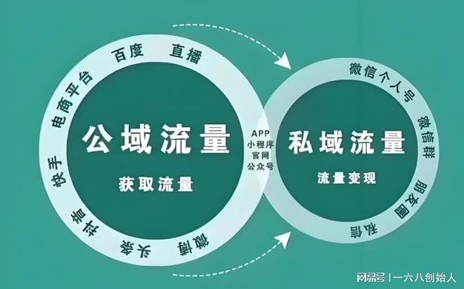 子云：广告制造行业如何利用AI矩阵＋老板IP＝究极印钞机(图4)