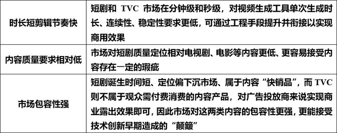 2024年度AI十大趋势:AI如何影响文化产业(图8) 2024年度AI十大趋势:AI如何影响文化产业(图8)