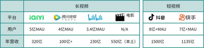 2024年度AI十大趋势:AI如何影响文化产业(图10) 2024年度AI十大趋势:AI如何影响文化产业(图10)