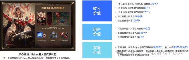 【行业】2024中国移动游戏广告营销(图33) 【行业】2024中国移动游戏广告营销(图33)