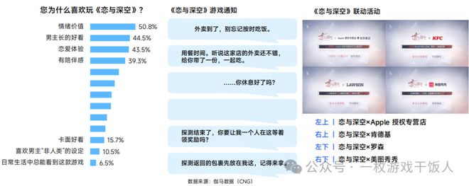 【行业】2024中国移动游戏广告营销(图31) 【行业】2024中国移动游戏广告营销(图31)