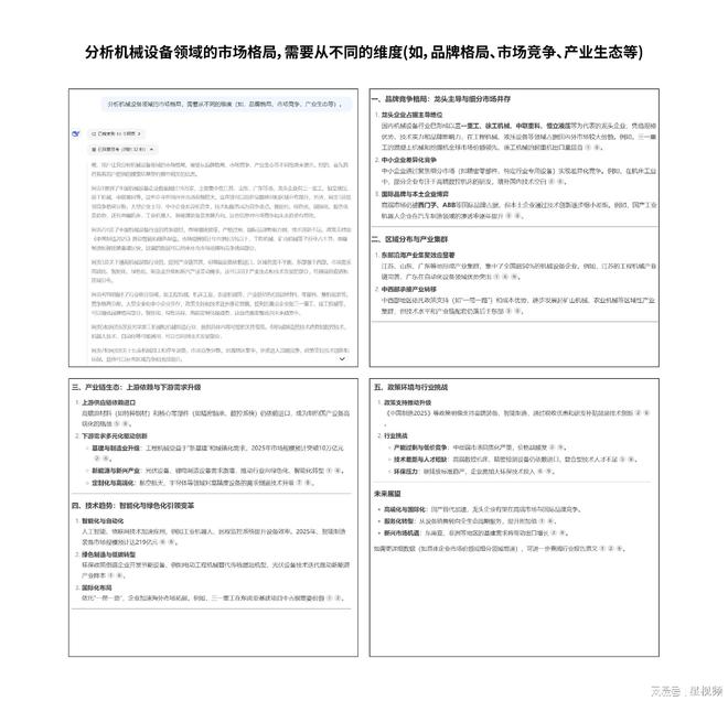 AI重构营销咨询与创意设计:颠覆性替代者VS进化型助手?(图1) AI重构营销咨询与创意设计:颠覆性替代者VS进化型助手?(图1)