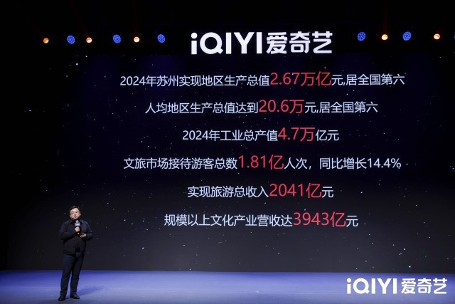 2025爱奇艺微短剧论坛:以长短融合打造多元佳作 以开放生态探索精品化发展(图11) 2025爱奇艺微短剧论坛:以长短融合打造多元佳作 以开放生态探索精品化发展(图11)