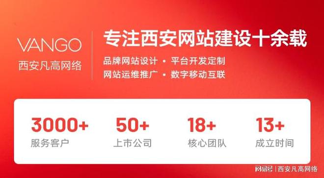 2025西安广告公司类网站建设解决方案让企业从互联网脱颖而出！(图3)